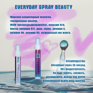 Everyday Spray Beauty: сублингвальный спрей для поддержки кожи, волос и ногтей: фото №3